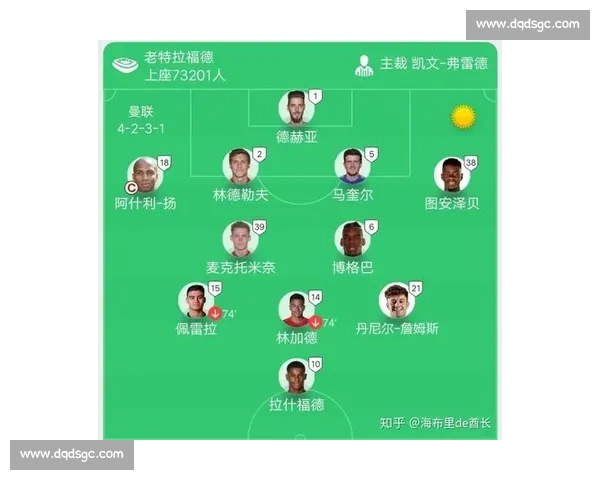 曼联对阵阿森纳焦点之战直播前瞻与赛场看点全解析阵容走势与胜负悬念
